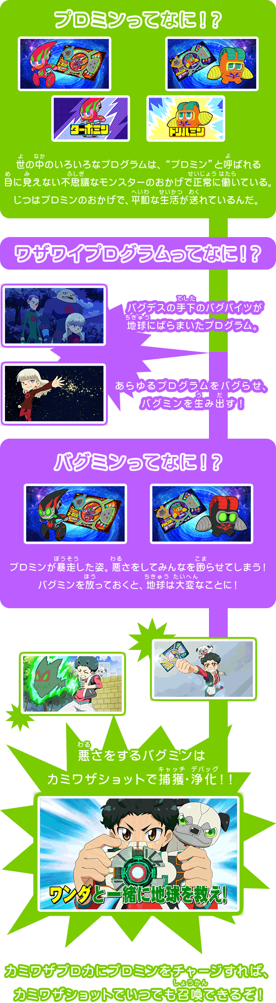 プロミンってなに!?